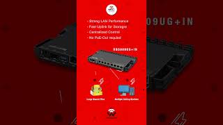 Why the RB5009UG+S+IN Is Perfect for Small Creative Studios