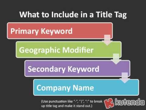 SEO Title Tag Tip: Don't Just List Keywords