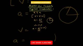 Relation b/w linear and angular acceleration#shorts #class11 #physics