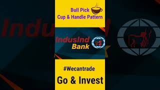Cup & Handle Pattern In IndusIND Bank is trending Now #indusindbanksharelatestnews #viralshort