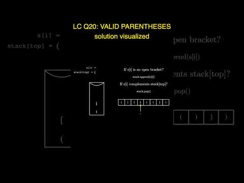 Leetcode Valid Parentheses ANIMATED EXPLANATION