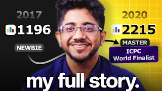 Codeforces Newbie to Master & ICPC WF | Competitive Programing Roadmap For Beginners 2025