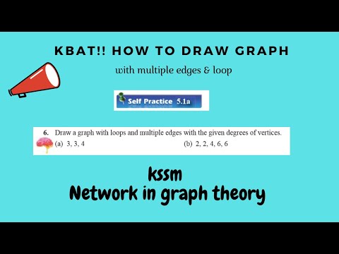 Network in graph theory - draw graph with given degree of vertices