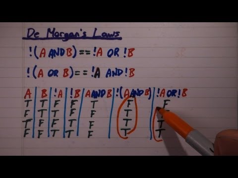 Programming With Anthony - Boolean Logic