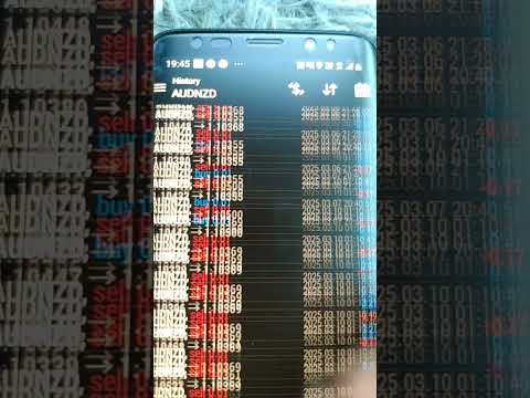 This free Forex bot did 30% in 1 month, £20-£100K Forex Algo Trading Challenge - Day 3 - Update 1
