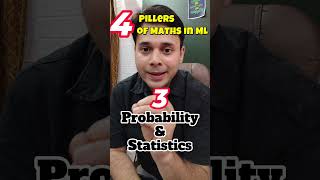 Math Behind Machine Learning 🤯 | 4 Core Concepts You MUST Know!