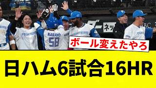 [They're hitting like crazy!!] Nippon Ham Fighters hit 16 home runs in 6 games [Pro Baseball Reac...
