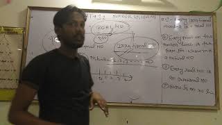 Ncert-complete solution 1.2