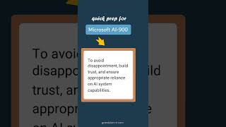 AI User Expectations - Microsoft AI-900
