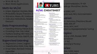 AI / ML CHEAT SHEET