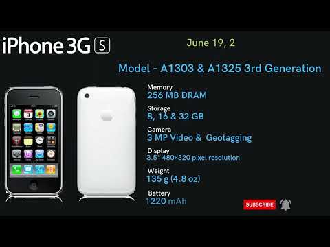 iPhone 3GS 3rd Generation A1303 - A1325 | #iphone #iphone3rdgen #iphone3gs #3gs