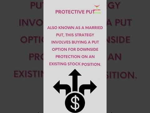 Covered Cal #options trading strategies