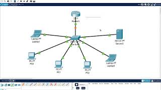 DHCP Server Configuration Tutorial with one Switch in CISCO Packet Tracer