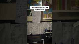 IPMAT Exam | IPMAT Preparation | IPMAT 2026