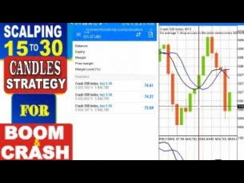 best scalping strategy 