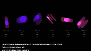 Creative Code / Turning Data into Art