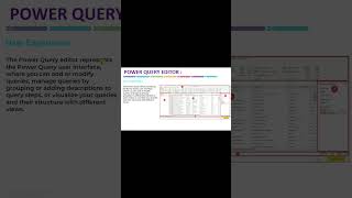 Power BI Tutorials from Basic to Advance #PowerBiCourse#LearnPowerbi#PowerBILearning#PowerBITraining