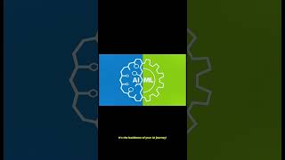 Master the Machine Learning Skills for Microsoft Azure AI-900 Fundamentals Certification