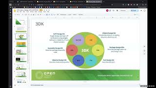 OCP Server - Open Chiplet Economy Workstream call (May 09, 2025)