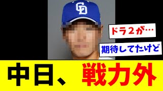 [Sad news] Chunichi Dragons announce six players are no longer part of their roster