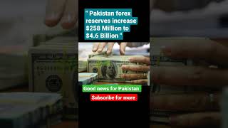 Pakistan forex reserves | forex | Pakistan #pakistan #forex