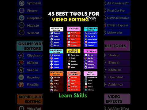 45 Best Video Editing Tools #videoediting #bestvideoediting#pcsoftwares #AI