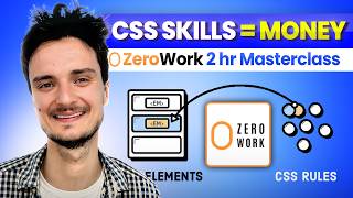 CSS Selectors for AI Money: ZeroWork 2-Hour Masterclass for Complete Beginners