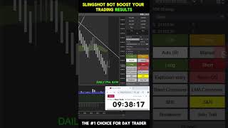 Automation Bot in NQ Market | Auto B Strategy with Stop and Reverse (S&R) #ninjatrader8