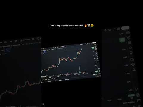 Inshallah 🔥 #trad ru #trad ru #foryou #trading #forex #crypto #yp #trade ro #stockmarkettrading