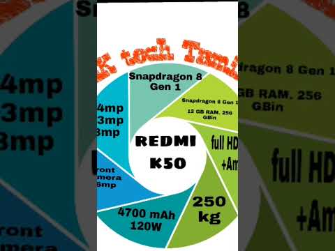 redmi k50