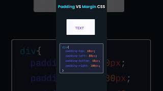 Padding and Margin properties explained#html #css #tipsandtricks #shorts #viral