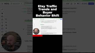Etsy Traffic Trends and Buyer Behavior Shift