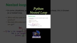 How to Implement Nested For Loop in Python #shorts  #short  #ytshorts