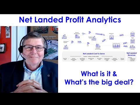 The Importance of Net Landed Profit