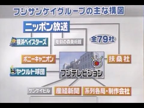 ライブドアの戦略  イラつくホリエモン