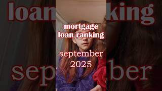 Ranking of mortgage loans for foreigners