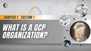 Chapter 1 | Section 1 | What is a GCP Organization?