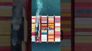 Top 20 Largest Container Ships of 2025!Number 18! MOL Truth #containerships #shortsfeed #shortvideo