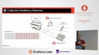 Promcon 2025 - Scrape Trolley Dillema