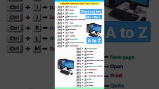 A to Z short cut key of ms office #excel #tricks