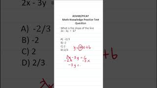 ASVAB/PiCAT Math Knowledge Practice Test Q: Slope of Perpendicular lines #acetheasvab