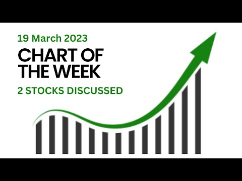 Chart of the Week - 19 March 2023