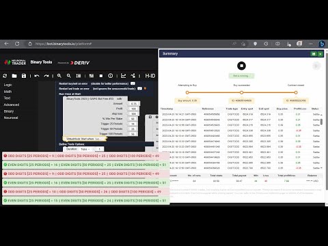 EVEN DIGIT || COUNTING TIMES BINARY-DERIV BOT FREE #33