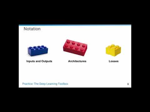 Deep Learning: Practice and Trends Tutorial Parts I & II