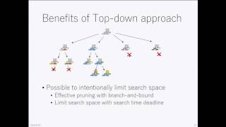 Beyond EXPLAIN Query Optimization From Theory To Code