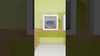 топ 10 языков программирования в 2025 году #blender3d #3d #blender3d #it #web #программирование