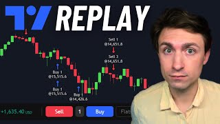 TradingView Replay Mode Explained: Simulated Trading made Easy