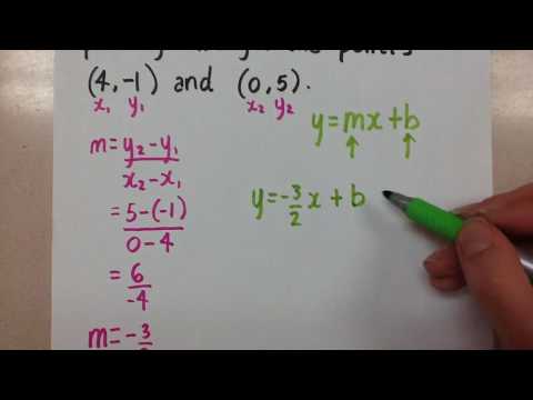 Equation of a Line Given Two Points