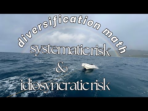 Diversification Math: Systematic Risk and Idiosyncratic Risk, Explained