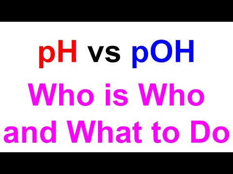 pH and pOH Formulas and Calculations
